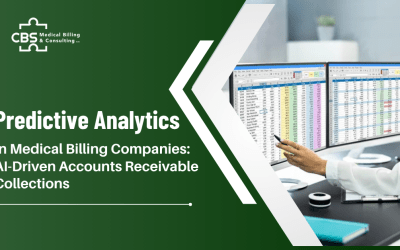 Predictive Analytics And AI-Driven Accounts Receivable (A/R) Collections